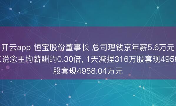 开云app 恒宝股份董事长 总司理钱京年薪5.6万元是公司东说念主均薪酬的0.30倍， 1天减捏316万股套现4958.04万元